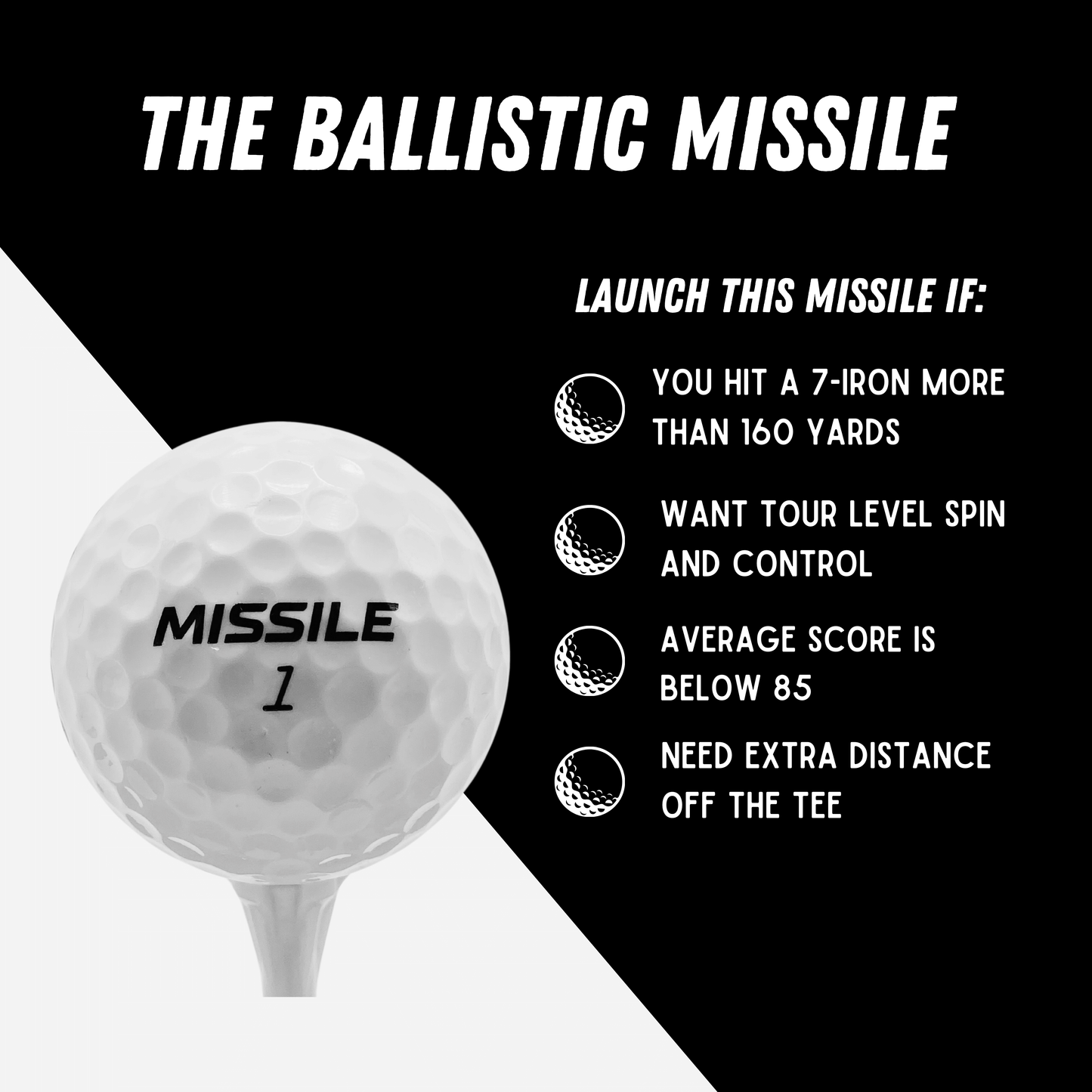 The BALLISTIC Missile